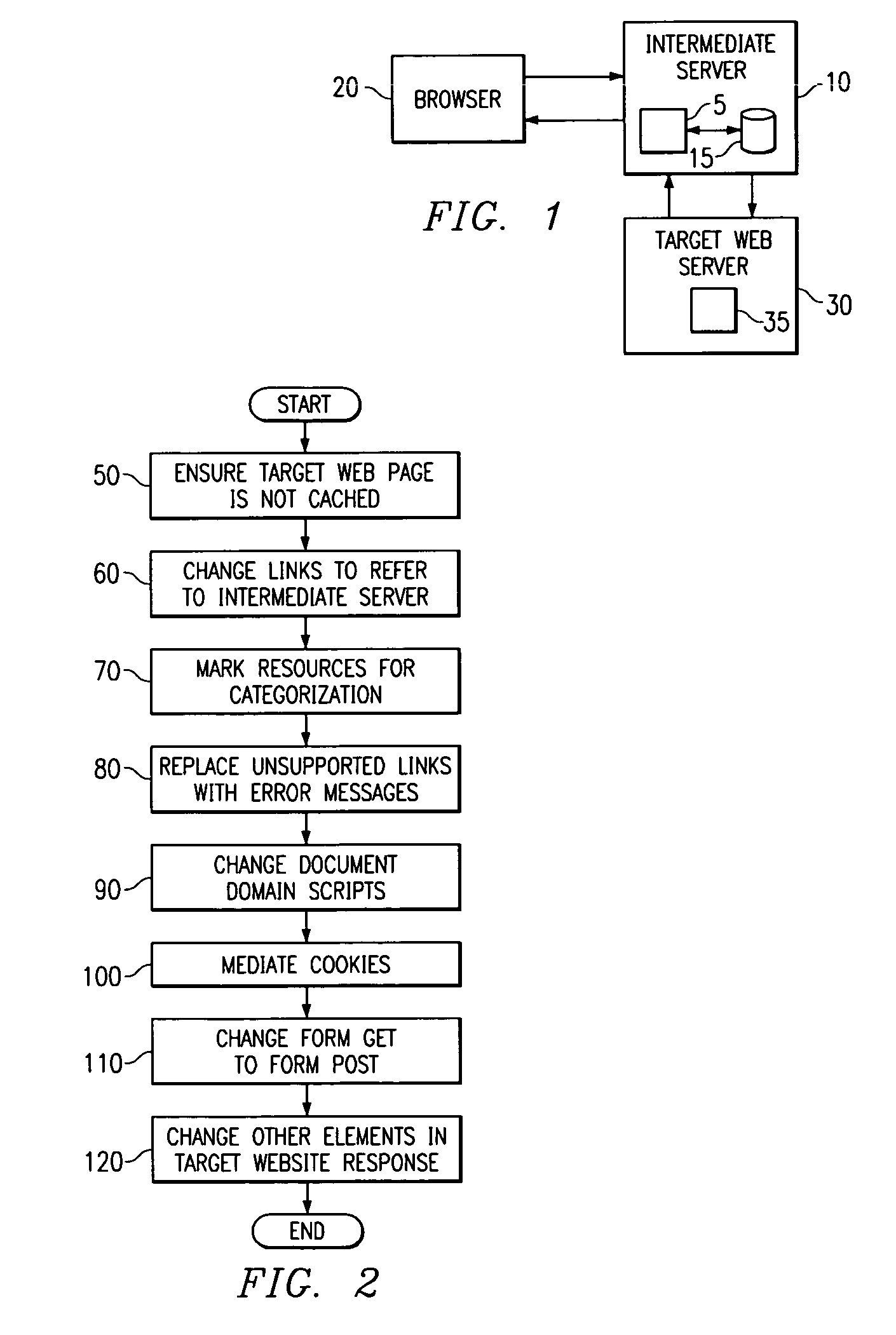 System and method of mediating a web page