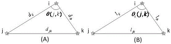 Triangle recognizing method based on maximum interior angle hash function