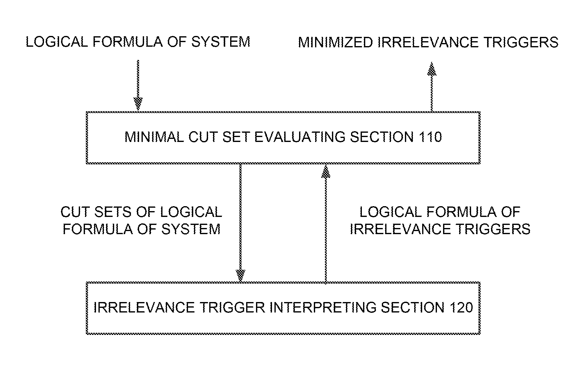 Identification system, identification method, and program