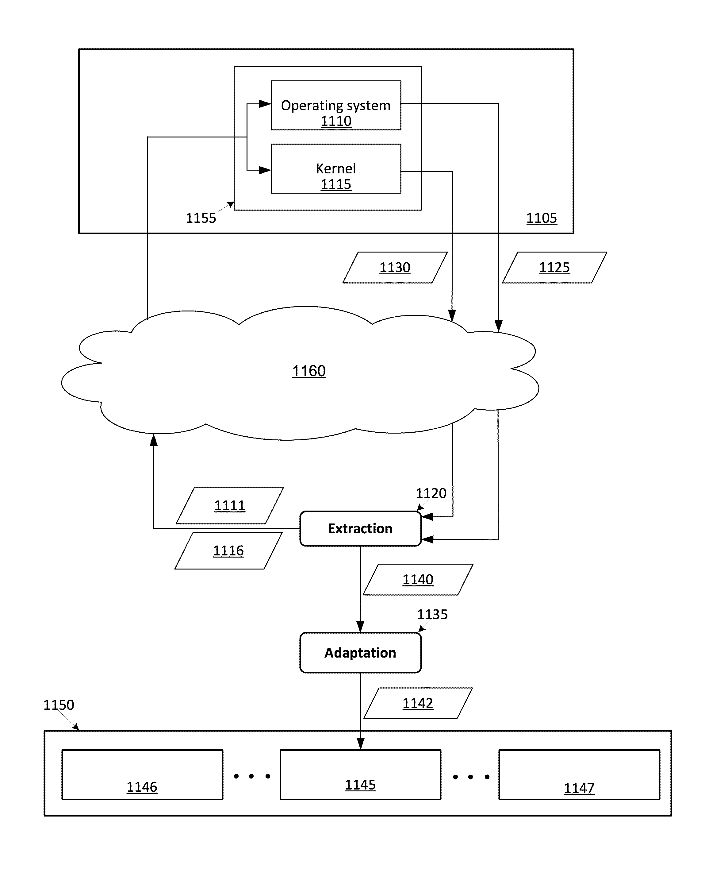 System and method for adapting a system configuration of a first computer system for hosting on a second computer system