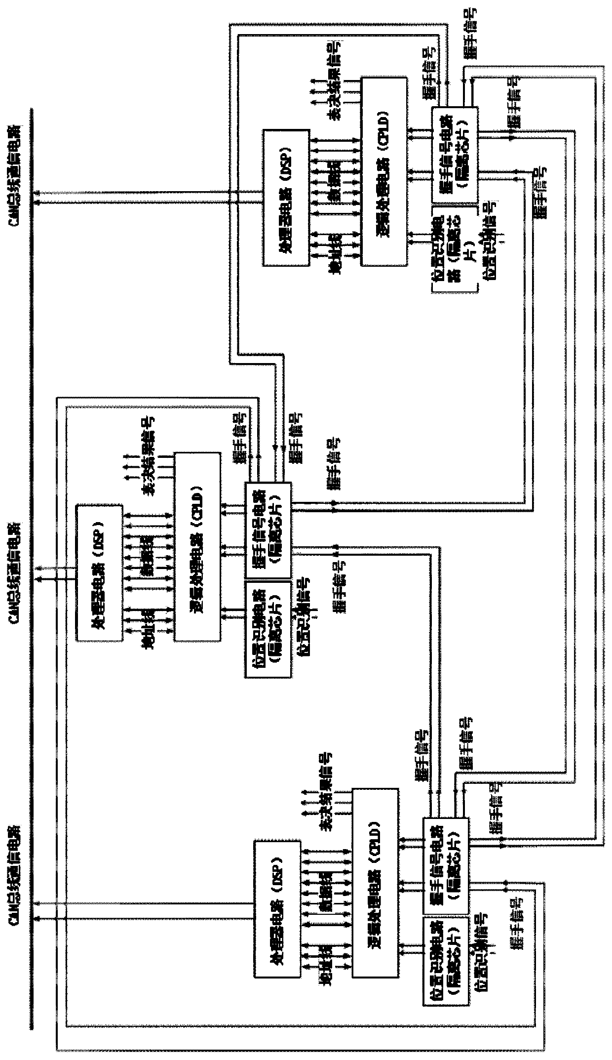 CPU three-redundancy voting circuit applied to aviation electric heating control system