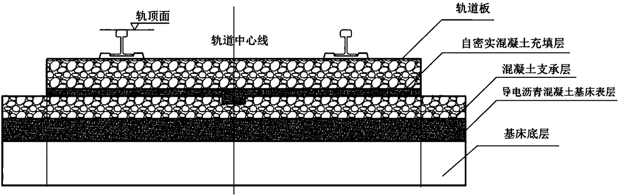 Conductive asphalt concrete for healthy self-diagnosis on ballastless track and preparation method