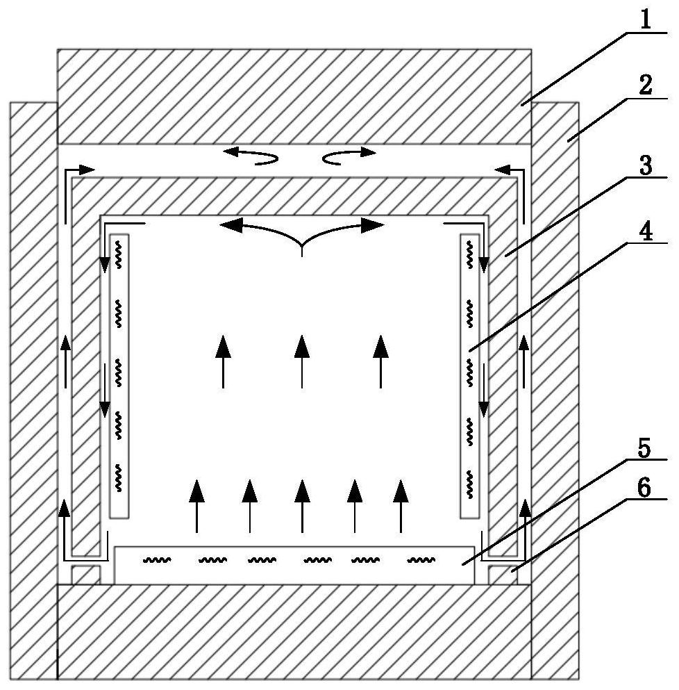 A heat shield device for hot isostatic pressing equipment