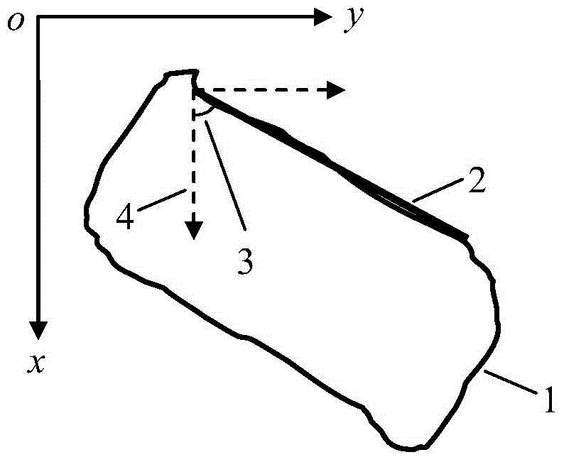 Automatic Batch Extraction Method of Horizontal Vector Outlines of Buildings in Satellite Images