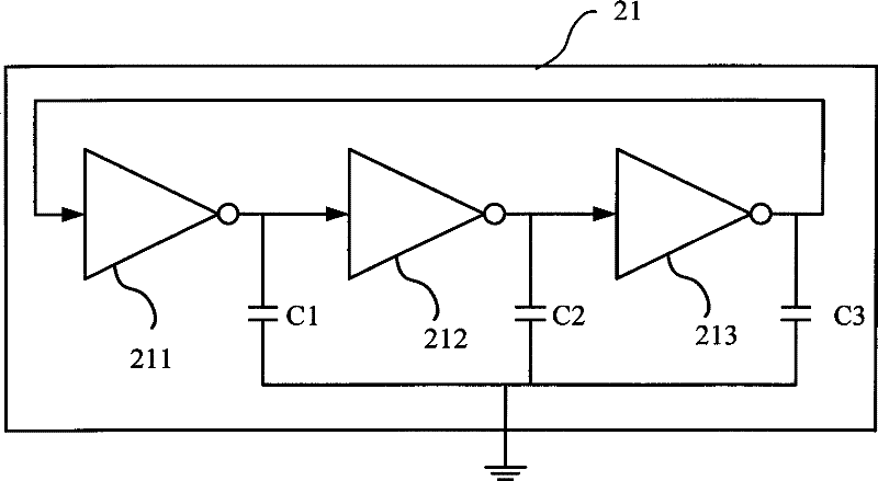 Clock generator with ultralow power consumption