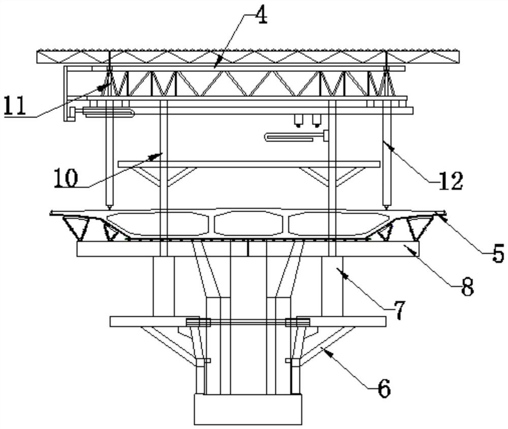Cast-in-place box girder integrated construction equipment and construction method thereof