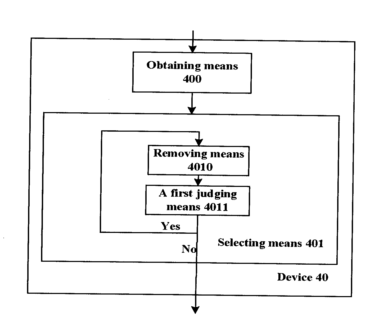 Method and device for selecting user terminal so as to enhance reciprocity error calibration between uplink and downlink