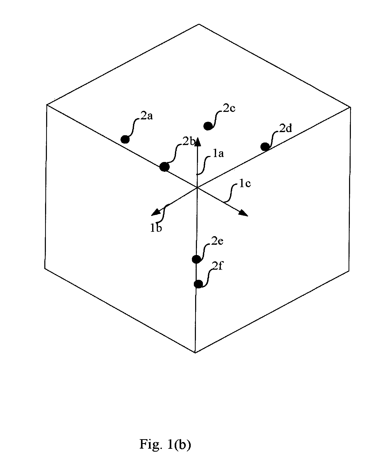 Method and device for selecting user terminal so as to enhance reciprocity error calibration between uplink and downlink