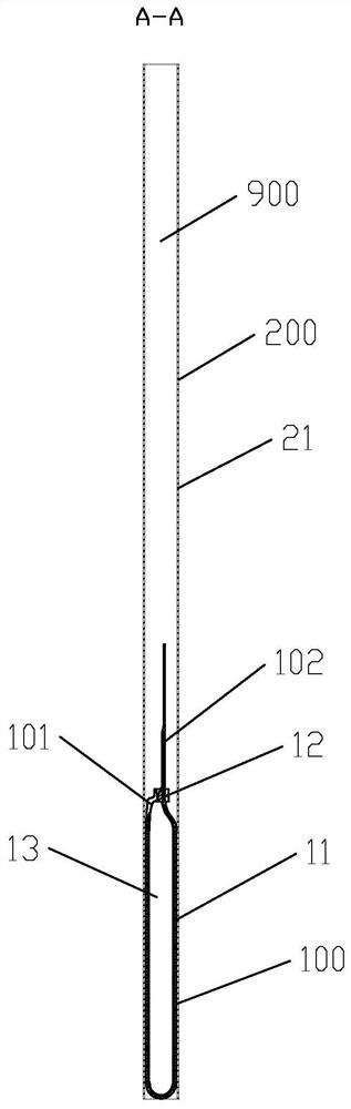 Endoscopic cervical orifice bundling system