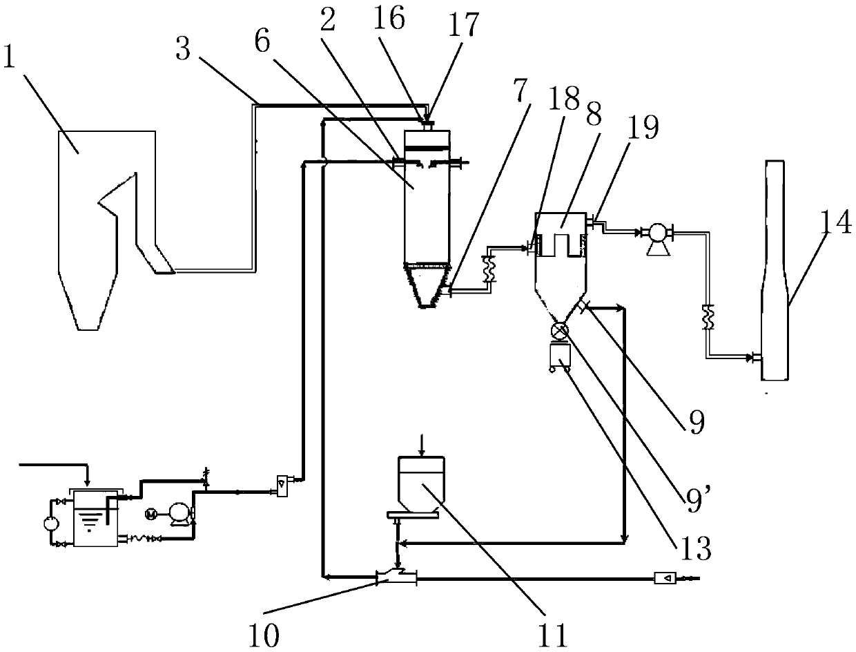 High-efficiency coal-fired flue gas desulfurization and mercury removal method and device