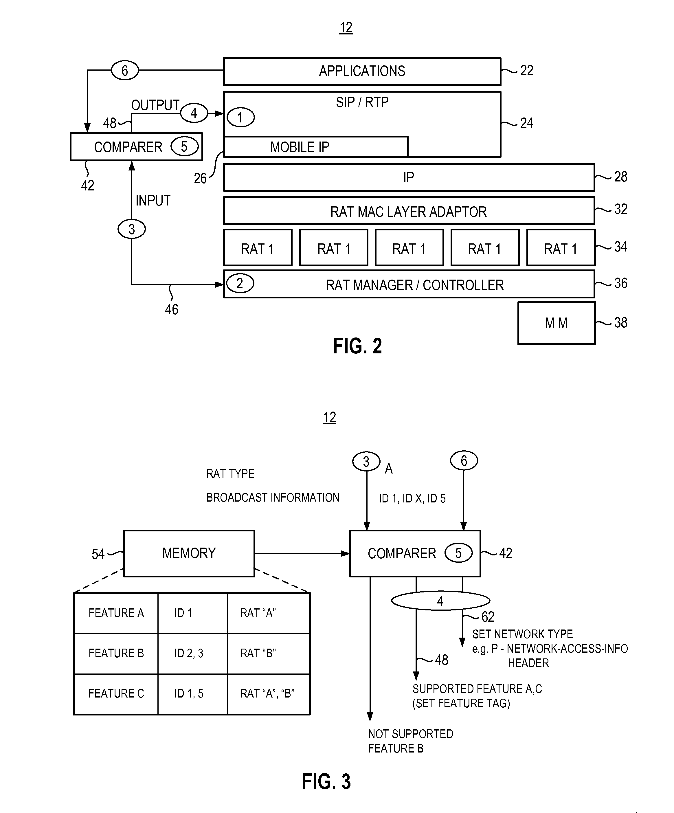 Apparatus, and associated method, for facilitating radio control system operation with an ics-capable wireless device