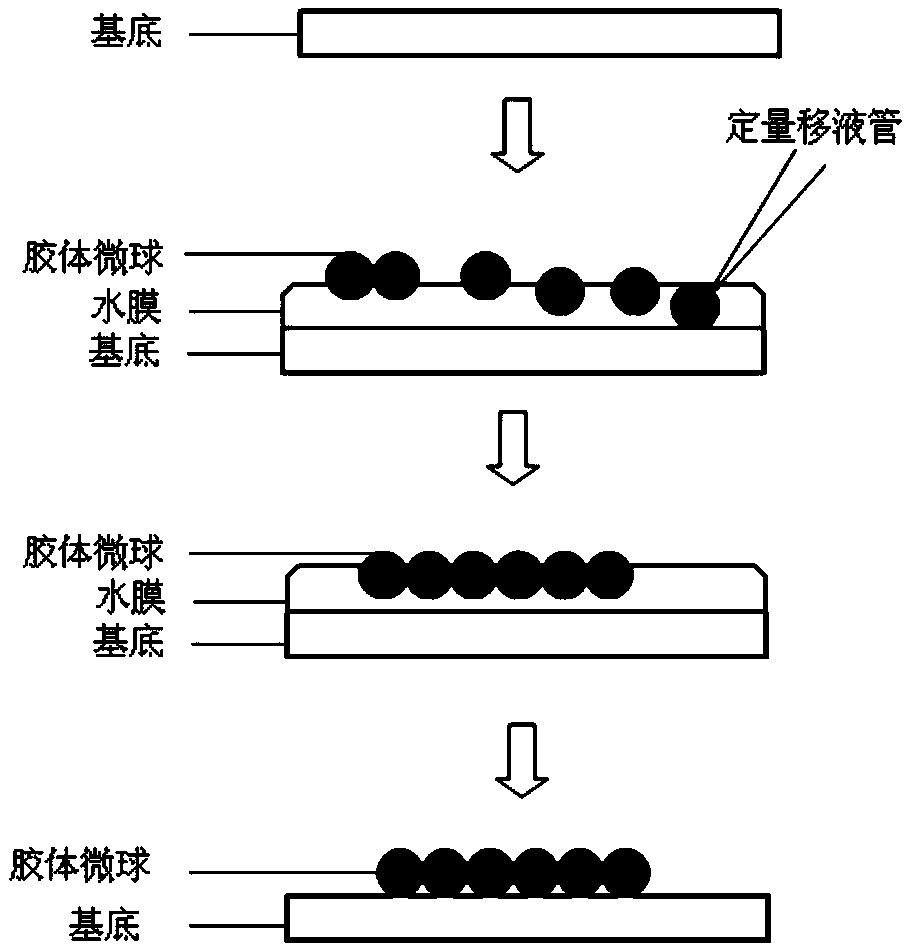 Flexible pressure sensor and its preparation method