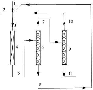 The preparation method of e-1,3,3,3-tetrafluoropropene