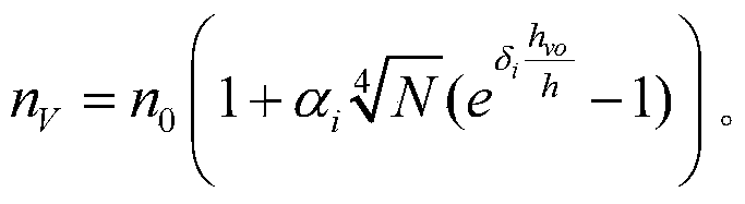 A Calculation Method for Manning Roughness of Channels Containing Aquatic Plants