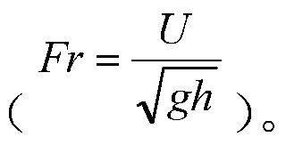 A Calculation Method for Manning Roughness of Channels Containing Aquatic Plants