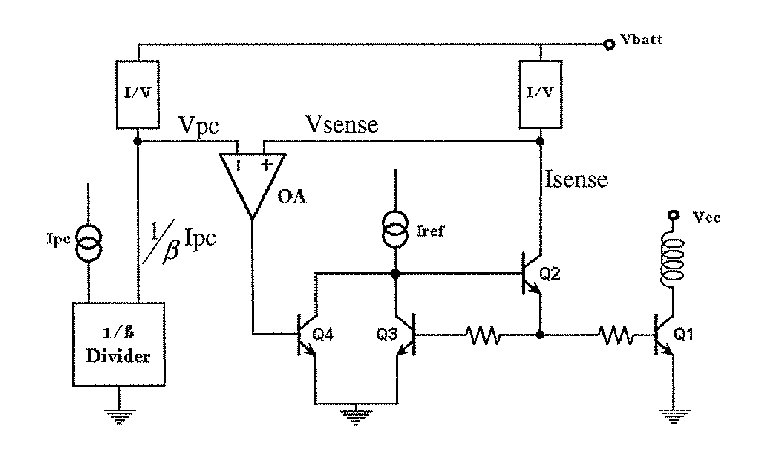 Output power control of an RF amplifier