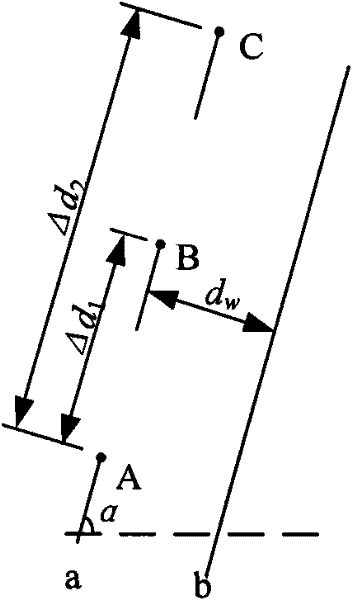 Single camera calibration method based on road surface collinear three points and parallel line thereof