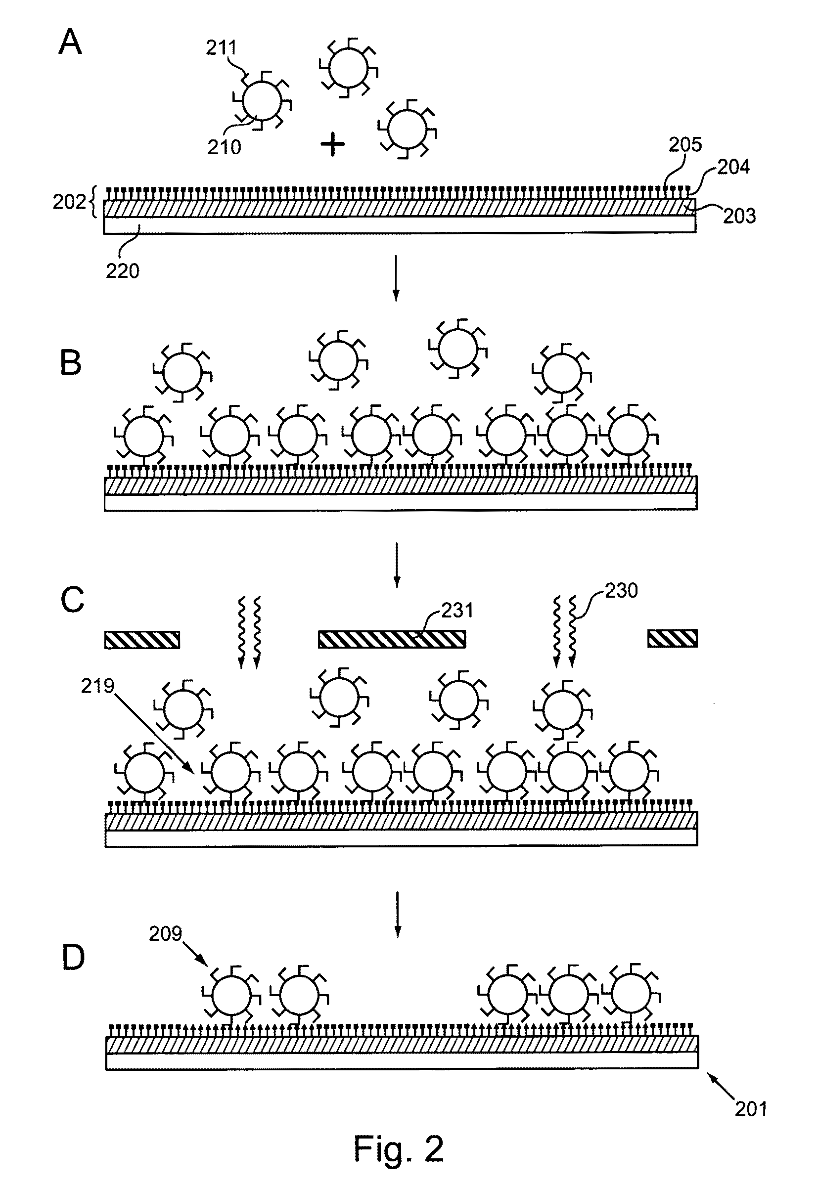 Methods and devices for forming nanostructure monolayers and devices including such monolayers