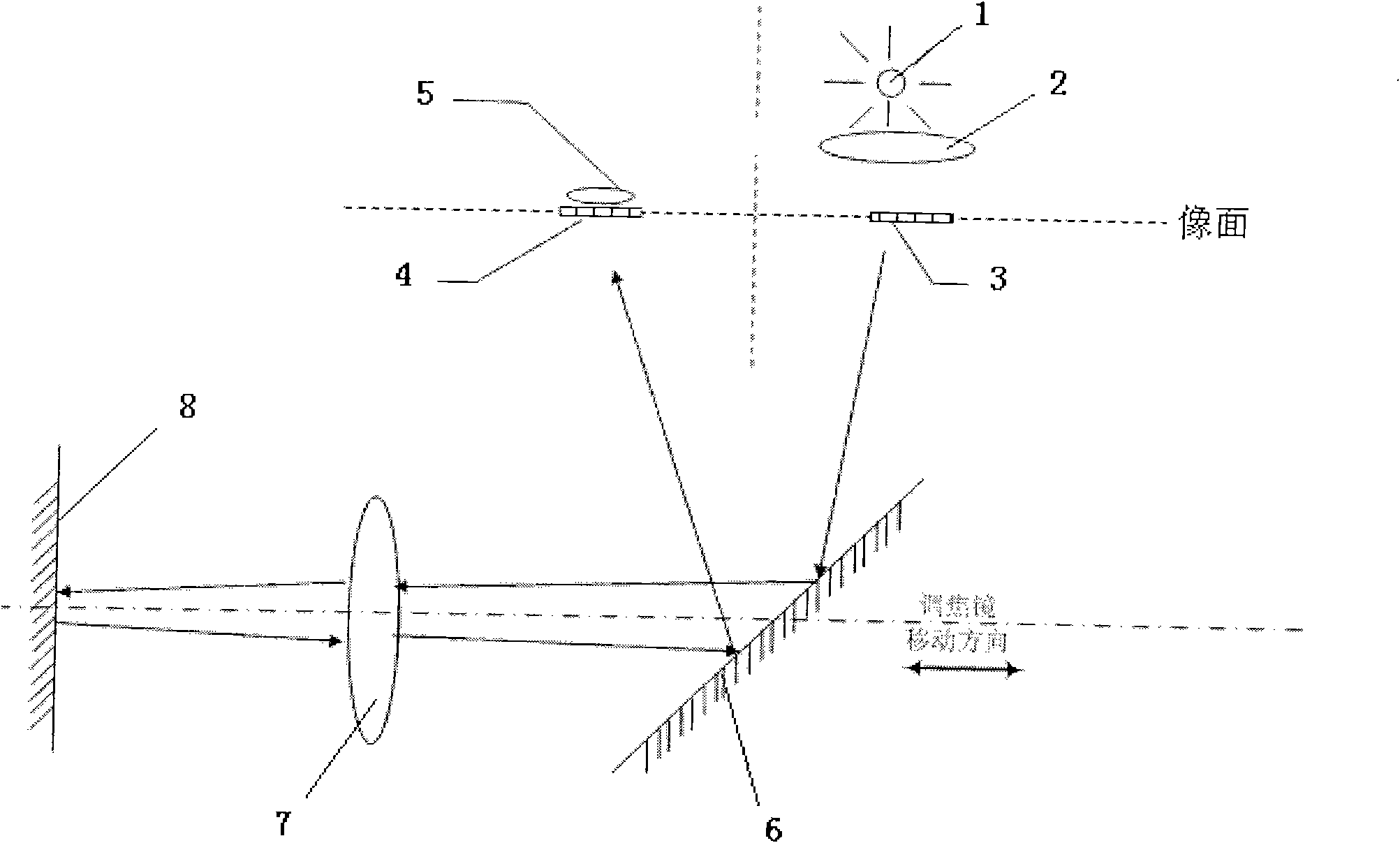 Focus detecting and controlling device of aerial camera