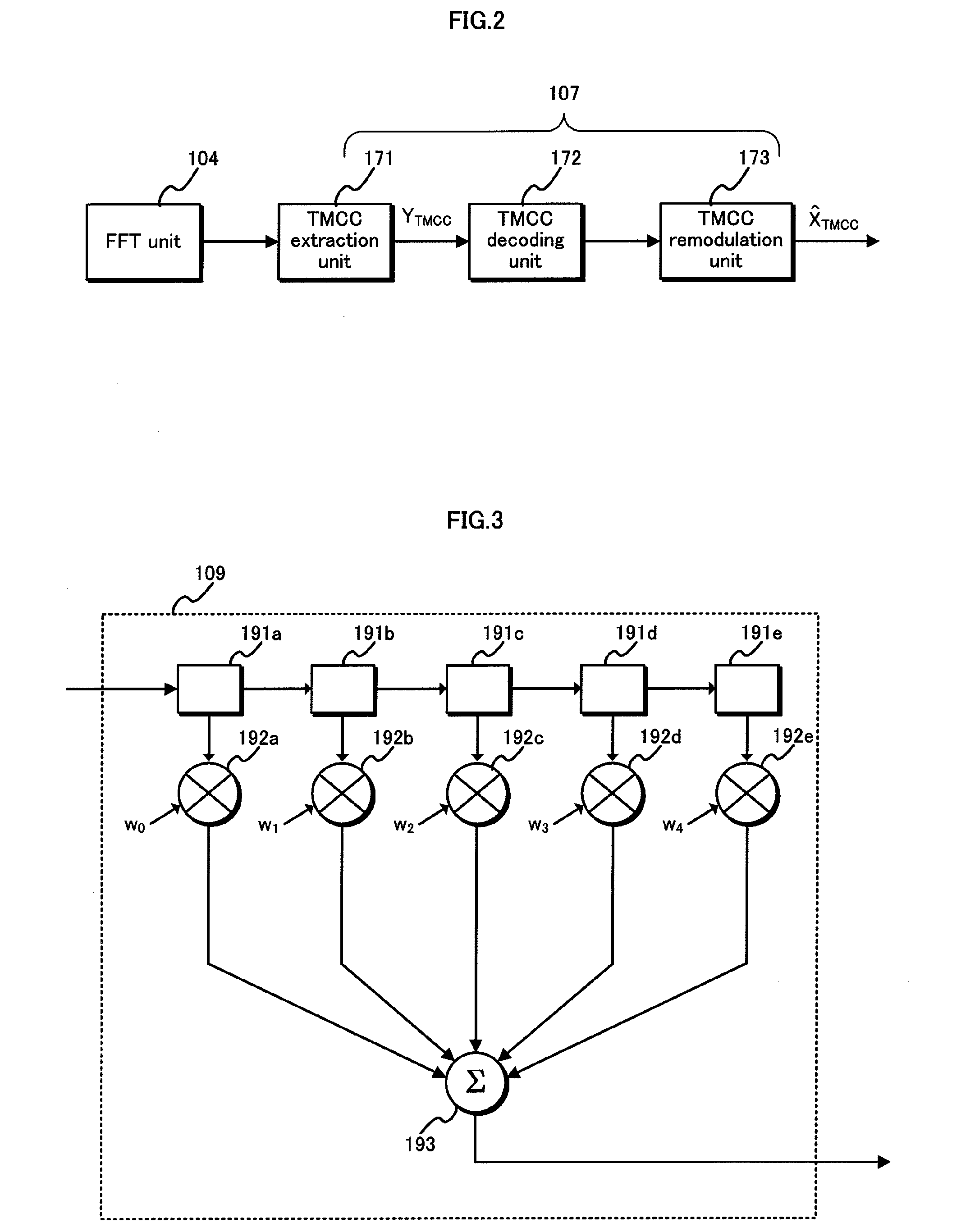 Receiving apparatus, receiving method, integrated circuit, digital television receiver, and program