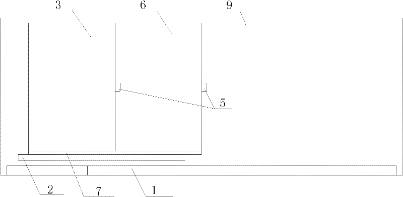 Staged ladder for measuring cardiac chronotropic functions