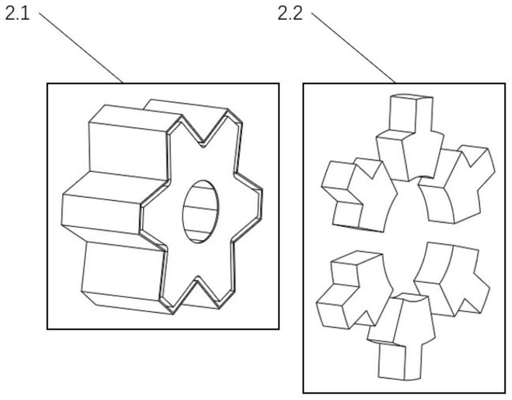 Combustion chamber mixing structure based on bluff body group