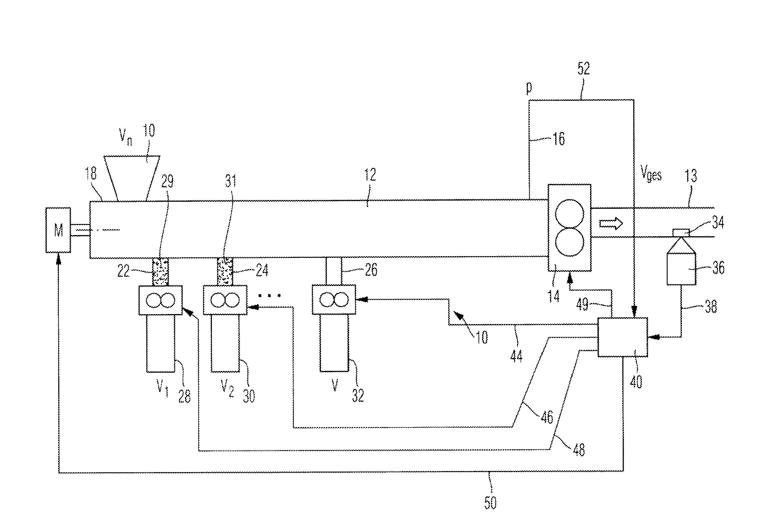 Extrusion Conveying Device