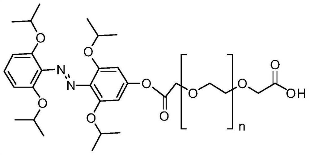 A material with adjustable surface hydrophilicity/hydrophobicity and its preparation method