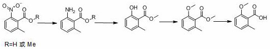 Preparation method of 2-methoxy-6-methylbenzoic acid