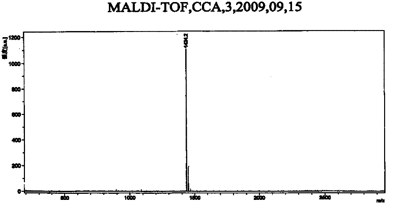 Fullerene galactoside derivative, and preparation method and application thereof