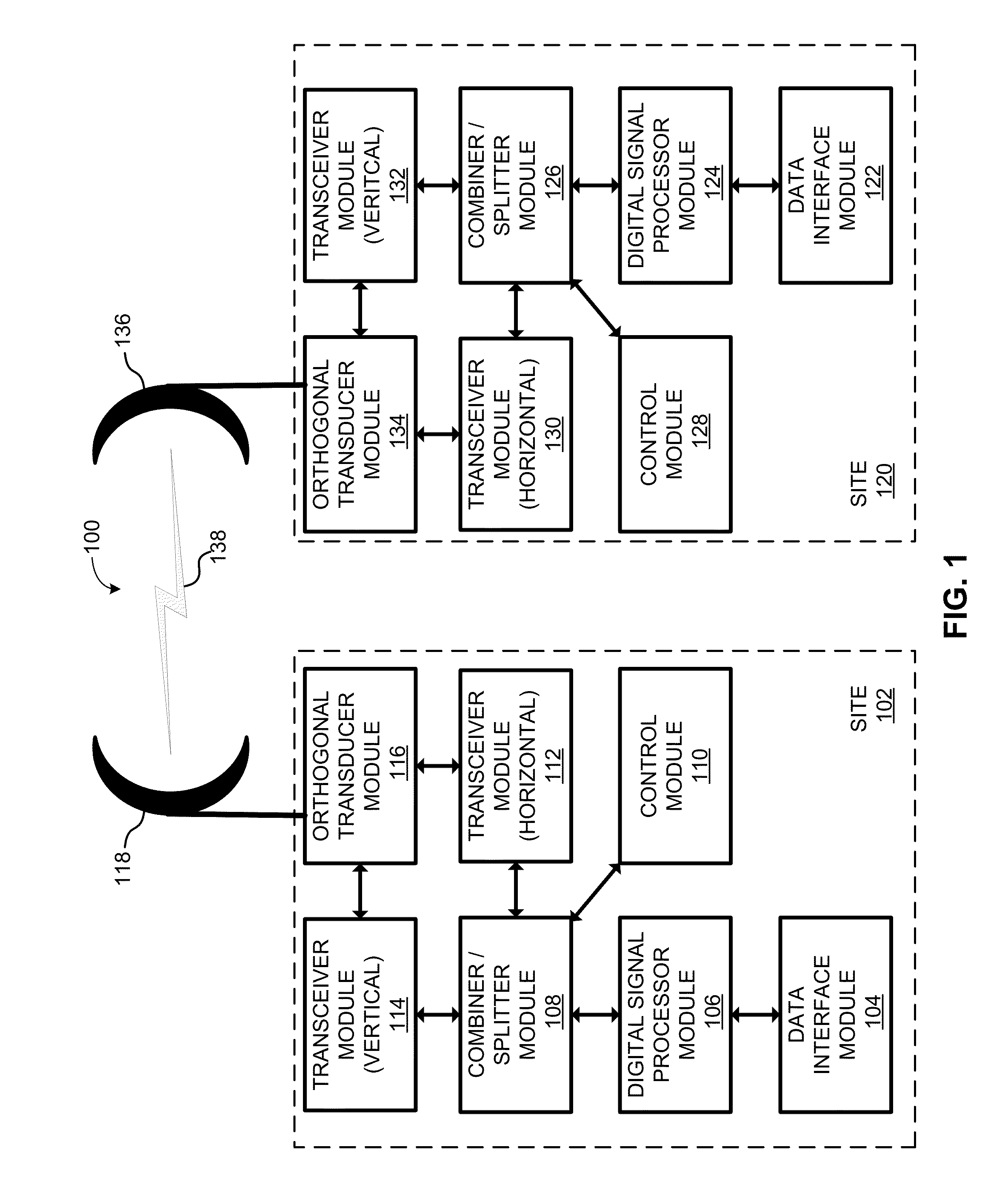 Systems and Methods for Cancelling Cross Polarization Interference in Wireless Communication Using Polarization Diversity