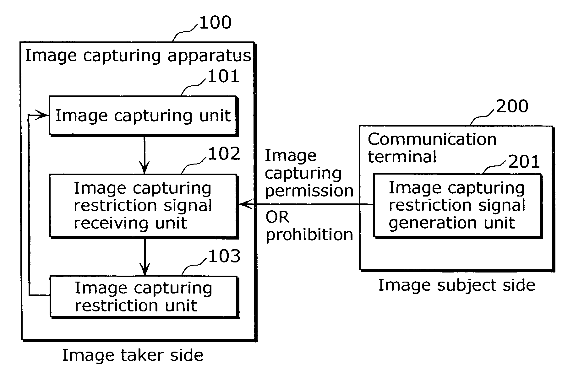 Image capturing system