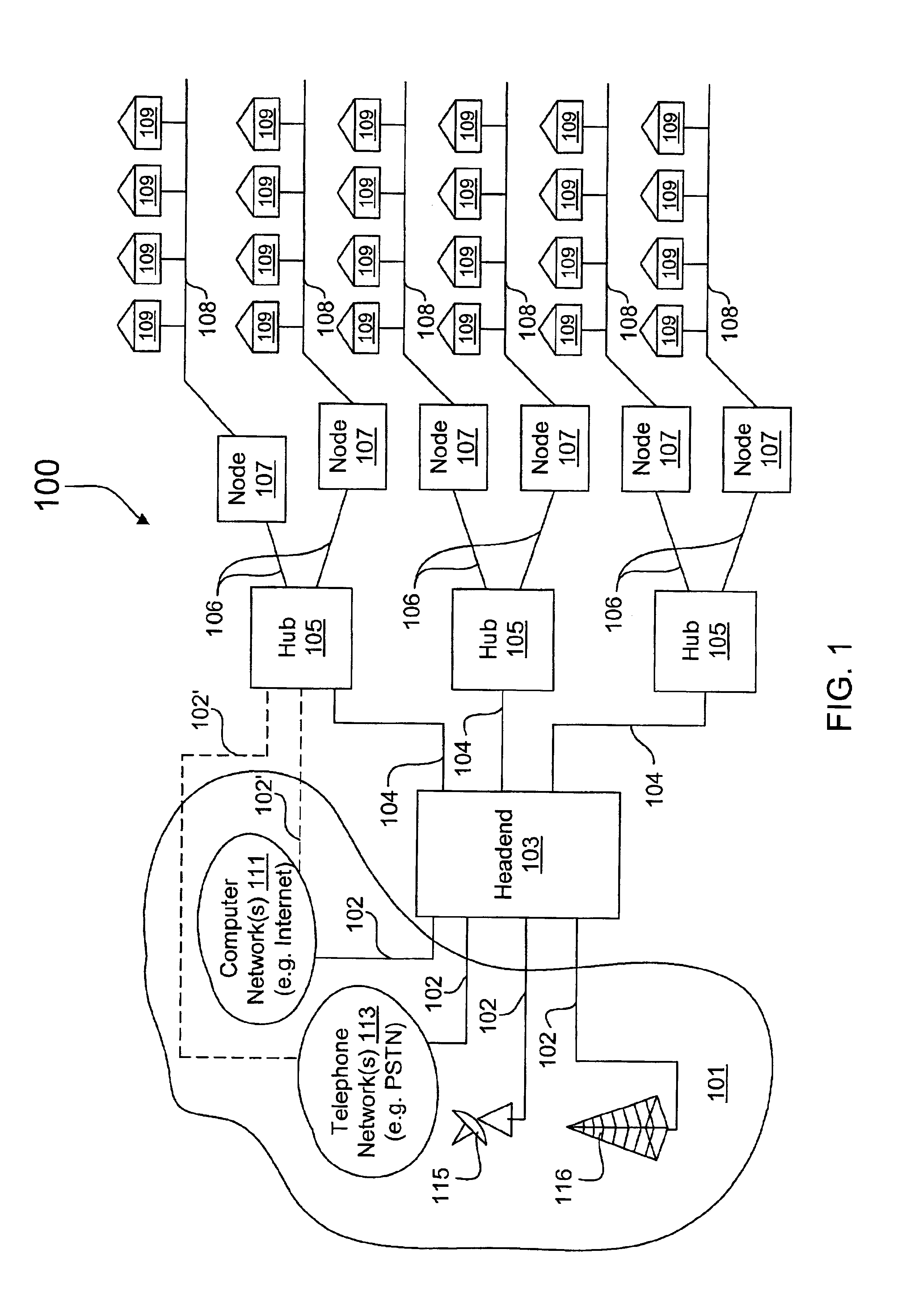 Distributed block frequency converter