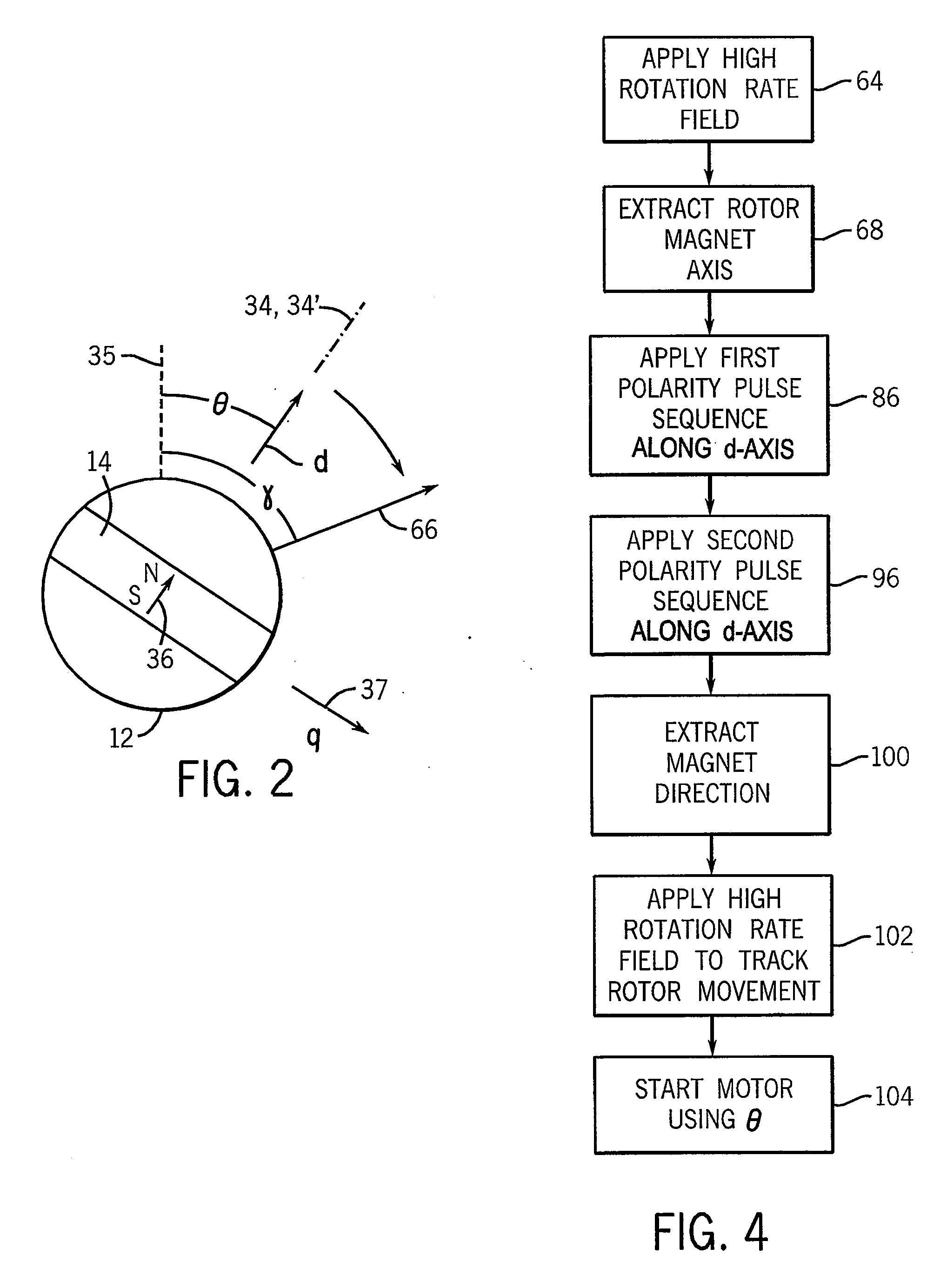 Method and apparatus for identifying orientation of a stationary rotor in a sensor-less pmsm