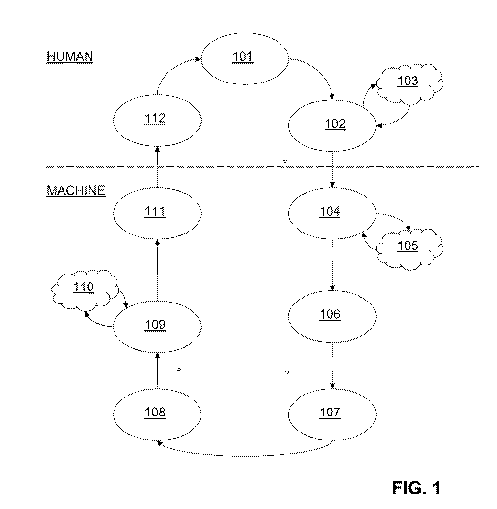 Method and system for generating a document representation