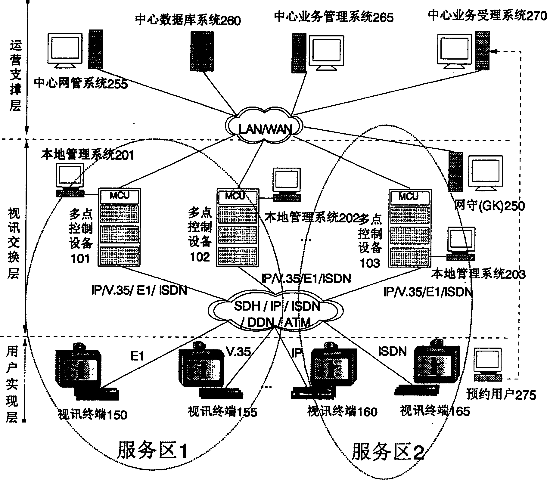 Multiple multipoint controlled equipment network building system and management method using the same