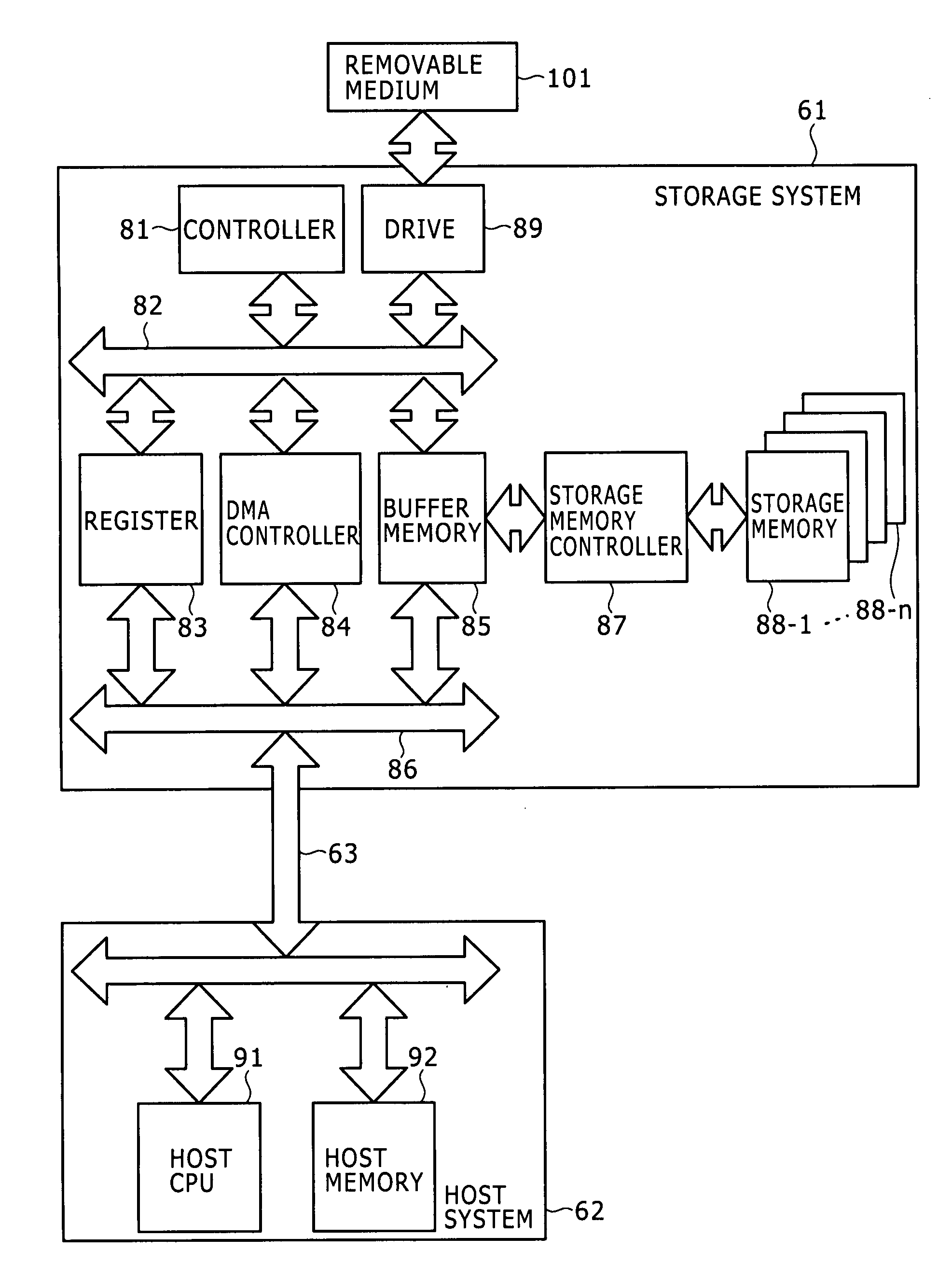 Information storage apparatus, information transfer method, information transfer system, program, and storage medium