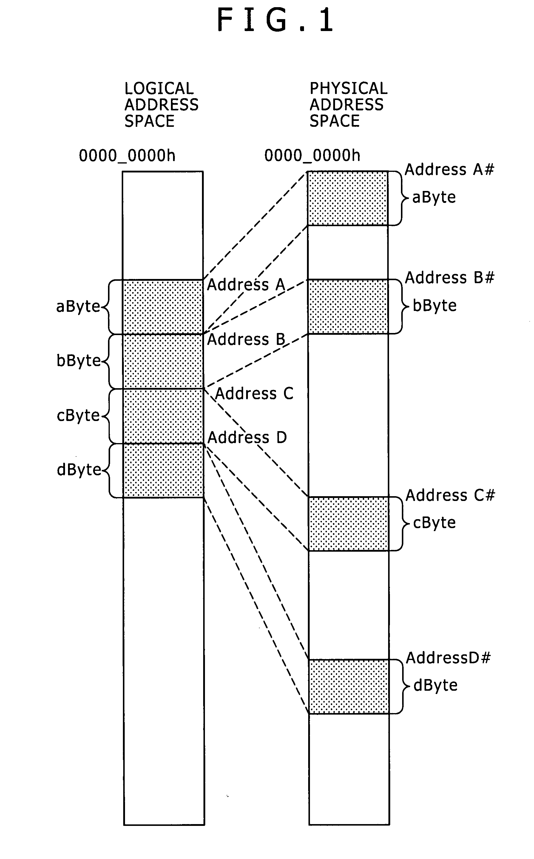 Information storage apparatus, information transfer method, information transfer system, program, and storage medium