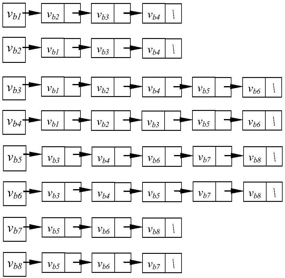 Extracting method of overlay network