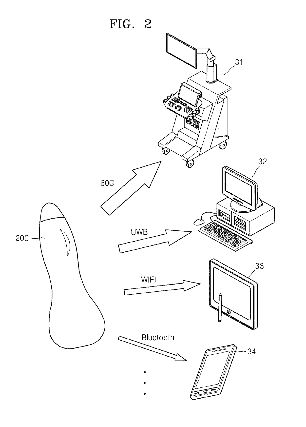 Ultrasound probe and method of operating the same