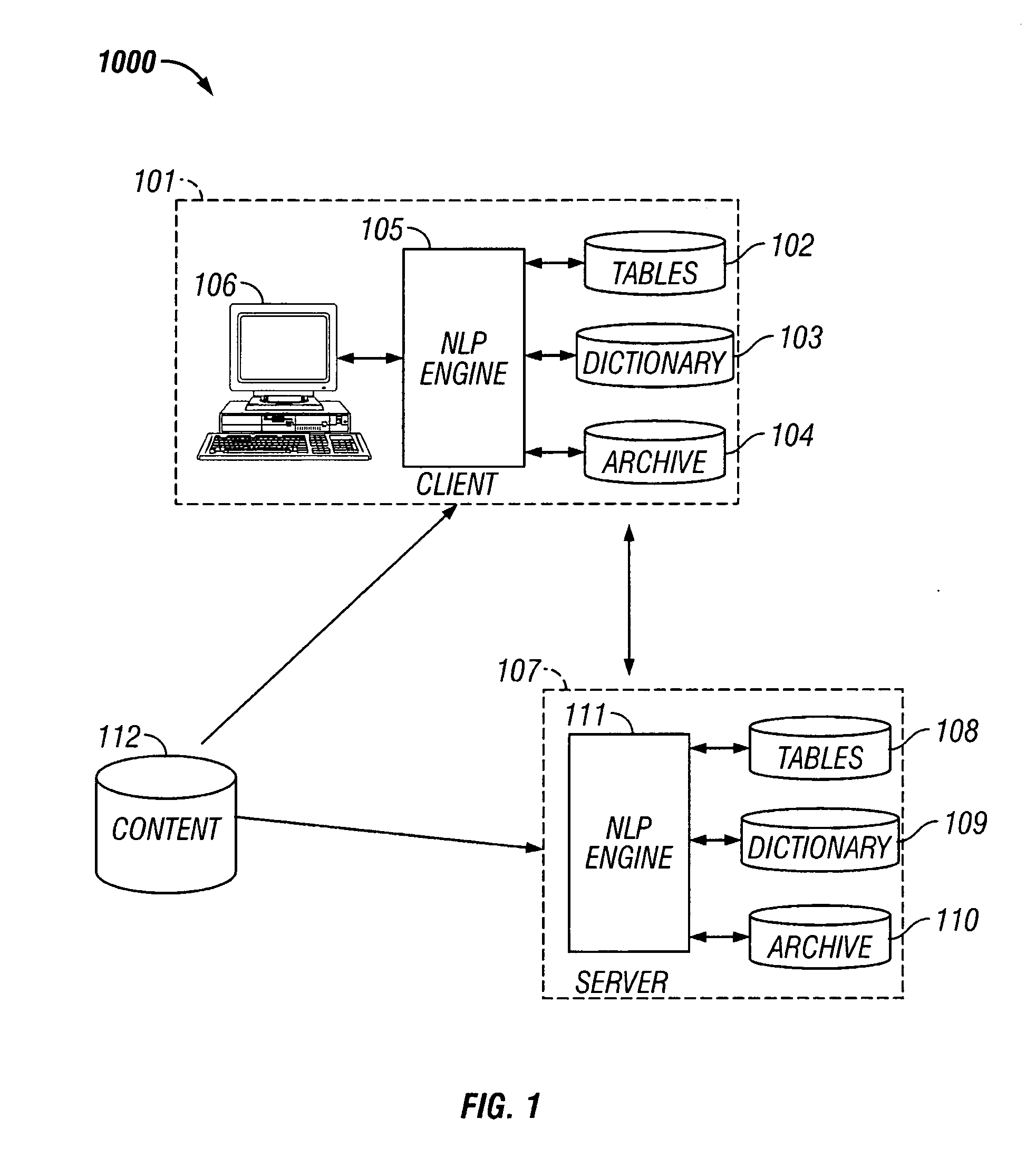 Apparatus and method for organizing and presenting content