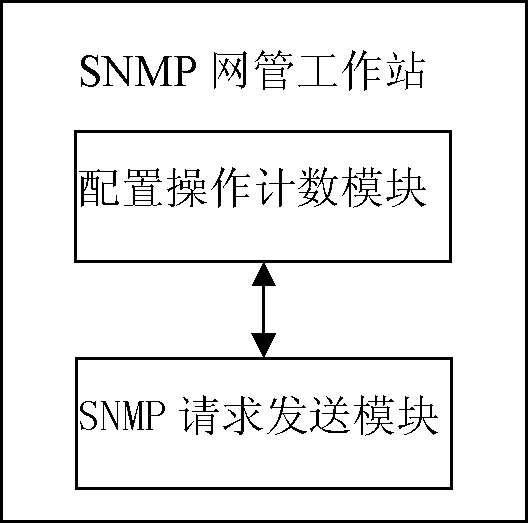 File-based configuration rollback system and configuration rollback method