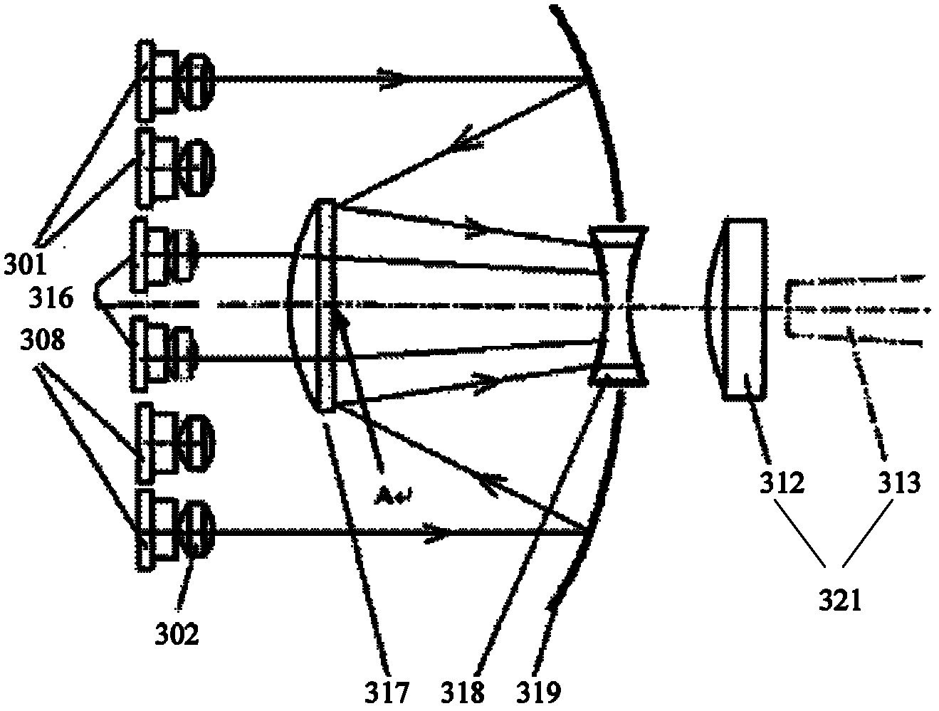 Light source device, light source generation method and laser projection machine comprising light source device