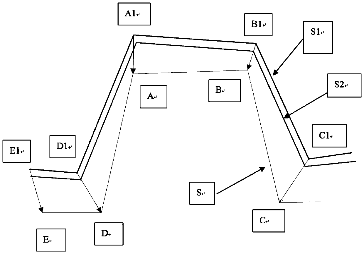 A scanning point cloud and digital CAD curved surface displacement deviation extraction method