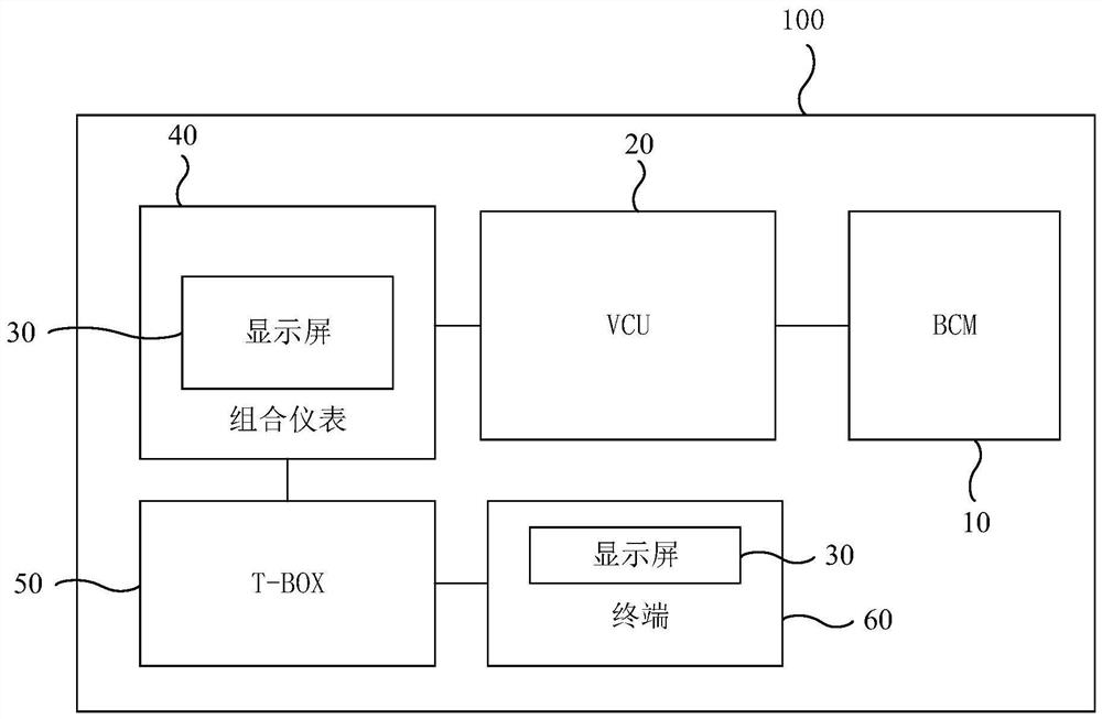 Vehicle energy-saving processing method, vehicle energy-saving processing system and new energy automobile