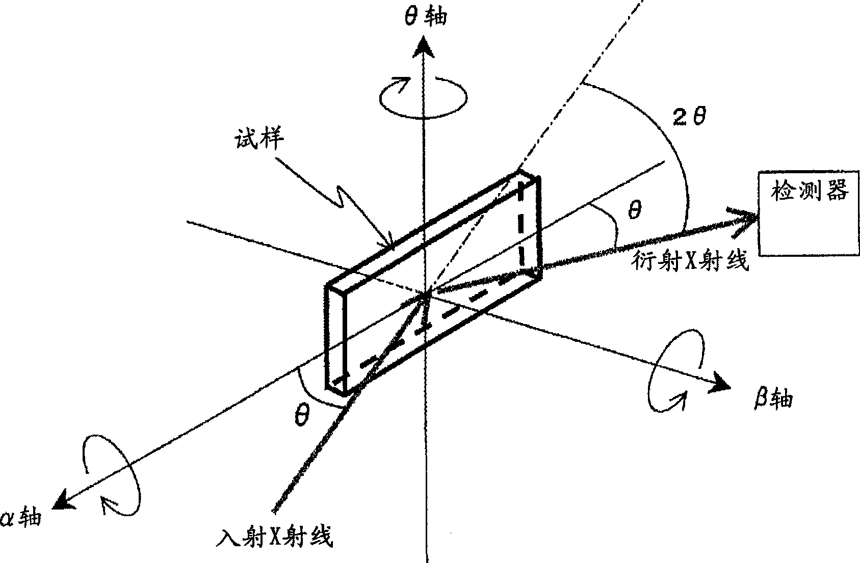 Rolled copper foil and manufacturing method of rolled copper foil
