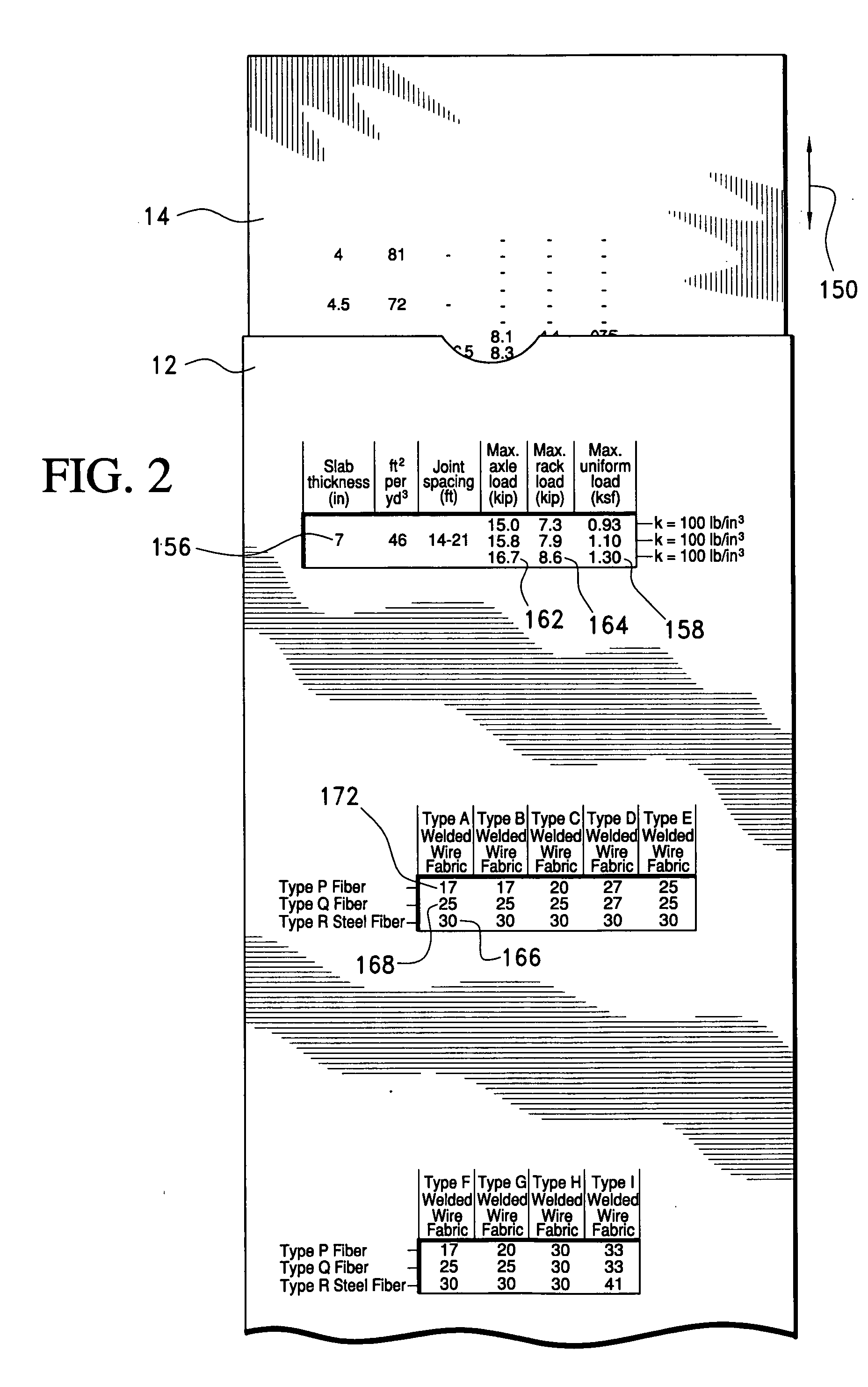 Method and calculator for converting concrete reinforcing materials to an equivalent quantity of concrete reinforcing fibers