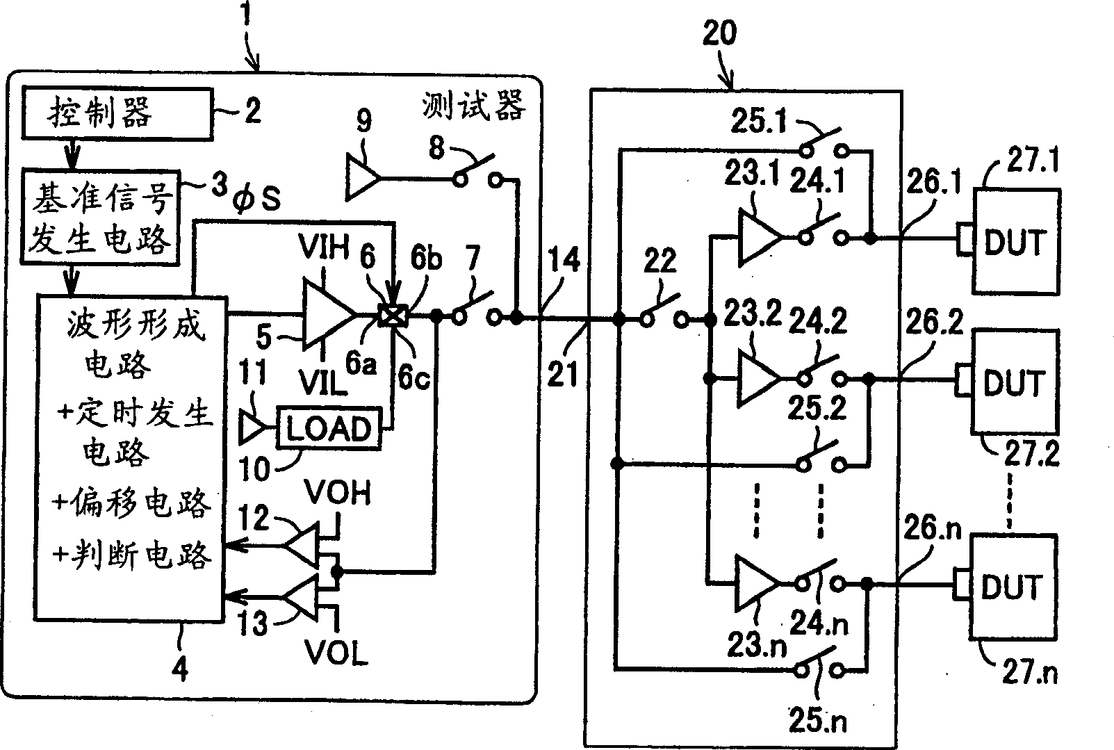 Coupling semiconductor testing device and interface circuit of the semiconductor device to be tested