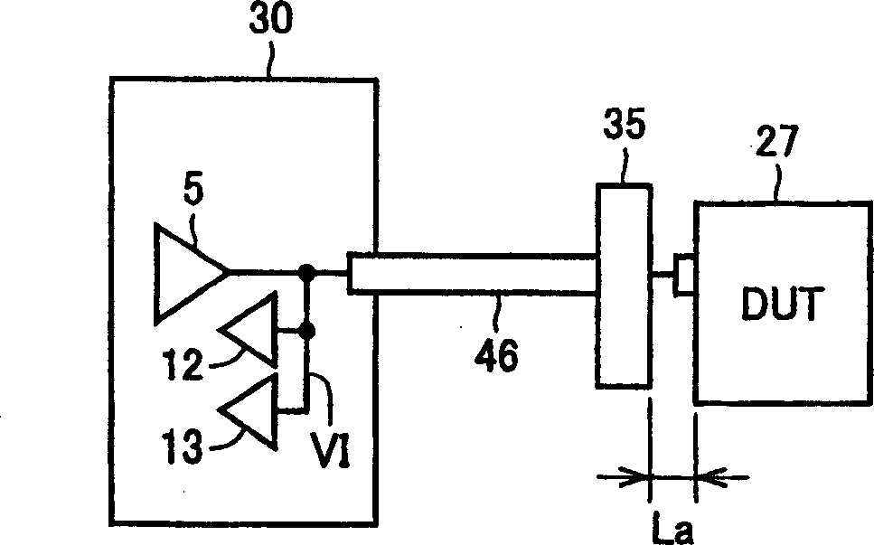 Coupling semiconductor testing device and interface circuit of the semiconductor device to be tested