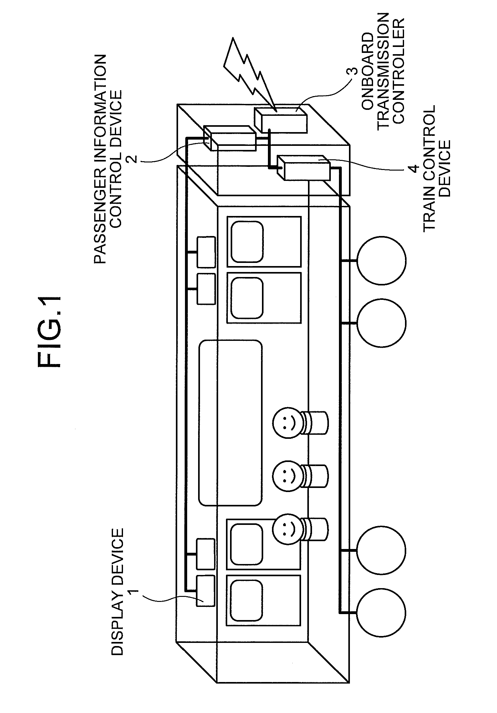 Passenger information control device and method for providing video data for passenger information control device